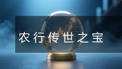 农行传世之宝