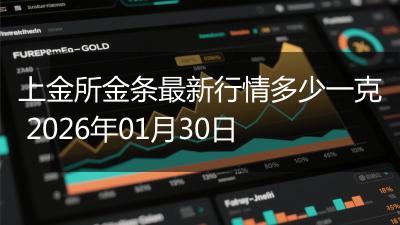 上金所金条最新行情多少一克 2026年01月30日