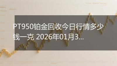 PT950铂金回收今日行情多少钱一克 2026年01月30日