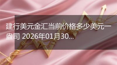 建行美元金汇当前价格多少美元一盎司 2026年01月30日