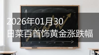 2026年01月30日菜百首饰黄金涨跌幅
