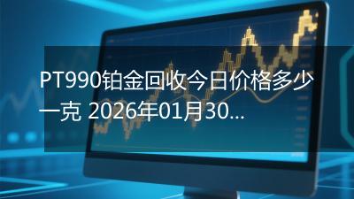 PT990铂金回收今日价格多少一克 2026年01月30日