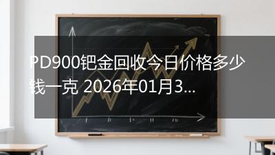 PD900钯金回收今日价格多少钱一克 2026年01月30日