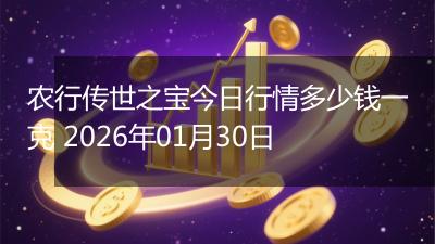 农行传世之宝今日行情多少钱一克 2026年01月30日