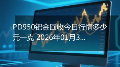 PD950钯金回收今日行情多少元一克 2026年01月30日