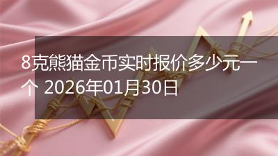 8克熊猫金币实时报价多少元一个 2026年01月30日