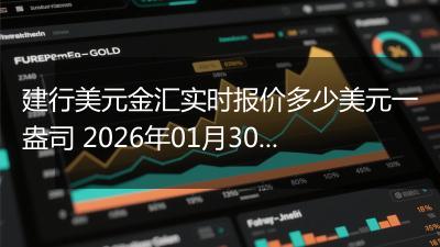 建行美元金汇实时报价多少美元一盎司 2026年01月30日