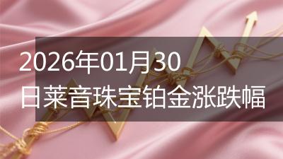 2026年01月30日莱音珠宝铂金涨跌幅