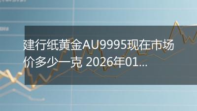 建行纸黄金AU9995现在市场价多少一克 2026年01月30日