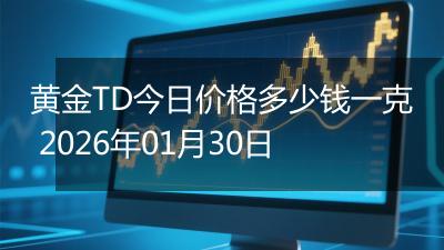 黄金TD今日价格多少钱一克 2026年01月30日
