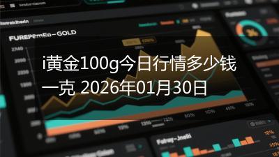 i黄金100g今日行情多少钱一克 2026年01月30日