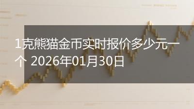 1克熊猫金币实时报价多少元一个 2026年01月30日