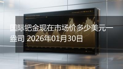 国际钯金现在市场价多少美元一盎司 2026年01月30日