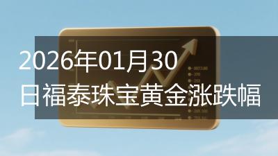 2026年01月30日福泰珠宝黄金涨跌幅