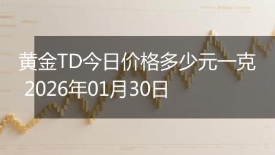 黄金TD今日价格多少元一克 2026年01月30日