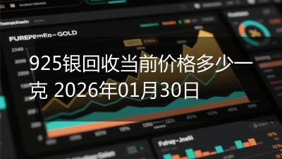 925银回收当前价格多少一克 2026年01月30日