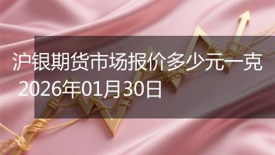 沪银期货市场报价多少元一克 2026年01月30日