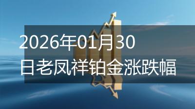 2026年01月30日老凤祥铂金涨跌幅