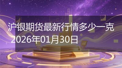 沪银期货最新行情多少一克 2026年01月30日