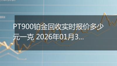 PT900铂金回收实时报价多少元一克 2026年01月30日