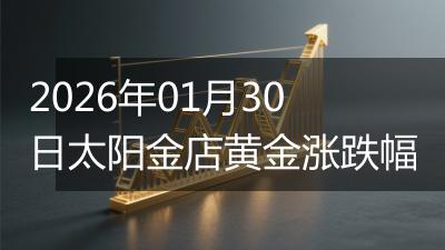 2026年01月30日太阳金店黄金涨跌幅