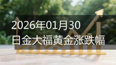2026年01月30日金大福黄金涨跌幅