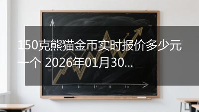 150克熊猫金币实时报价多少元一个 2026年01月30日