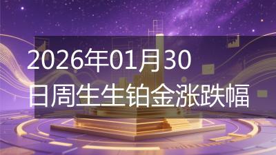 2026年01月30日周生生铂金涨跌幅